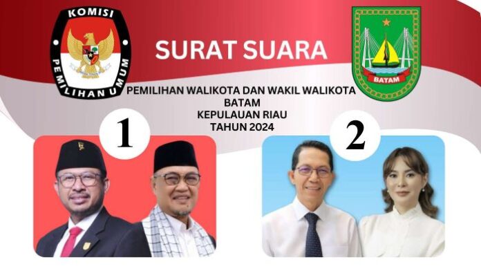 Dana Kampanye Pilkada Batam 2024: Pasangan NADI Laporkan Rp100 Juta, ASLI Rp1 Juta