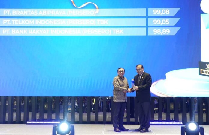 Telkom Raih Peringkat Kedua dalam Kategori “Informatif” BUMN di Anugerah Keterbukaan Informasi Publik 2024 Telkom Raih Peringkat Kedua dalam Kategori “Informatif” BUMN di Anugerah Keterbukaan Informasi Publik 2024