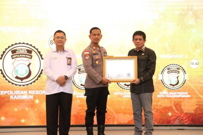 Polres Lingga Raih Peringkat 3 Kepatuhan Pelayanan Publik 2024 dari Ombudsman RI